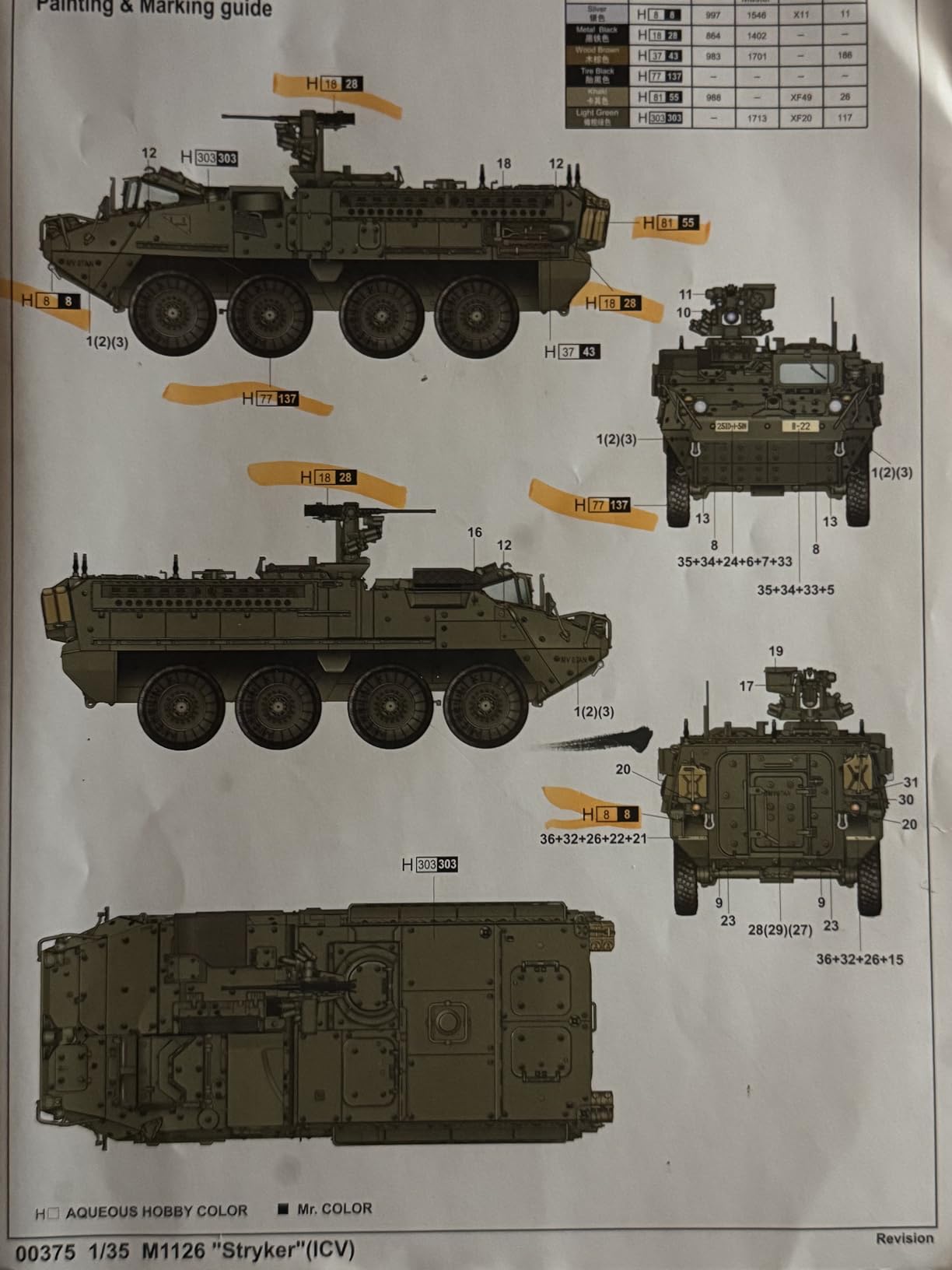 Trumpeter 1/35 M1126 Stryker Infantry Carrier Vehicle (ICV) customer photo 1