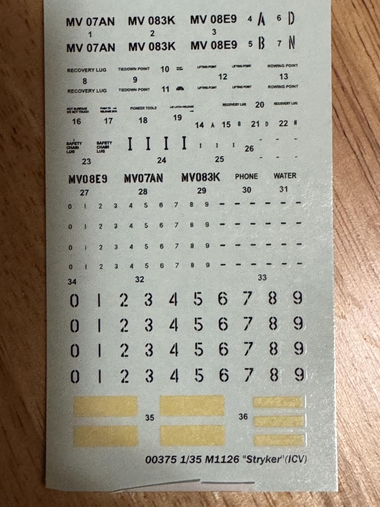 Trumpeter 1/35 M1126 Stryker Infantry Carrier Vehicle (ICV) customer photo 2