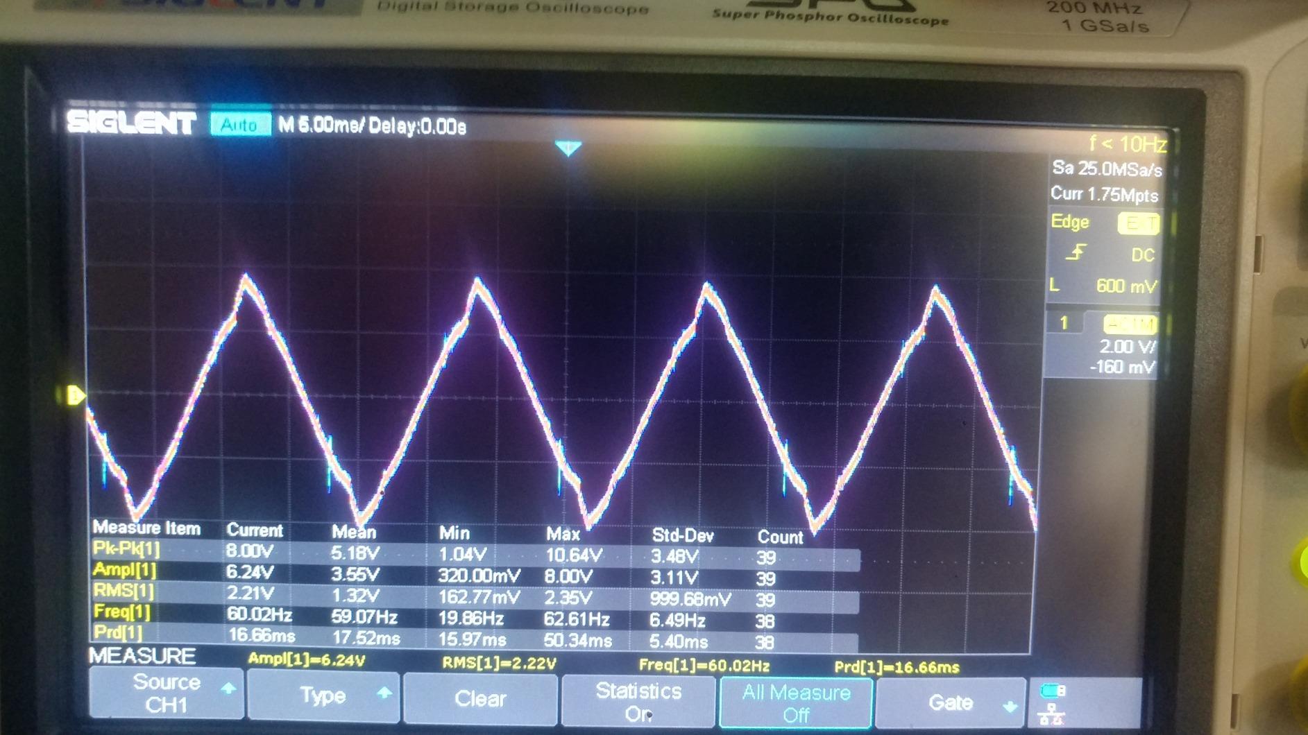 YaeCCC Auto Voltage Transformer AC Variable Voltage Converter Transformer 110VAC Input, 0-130VAC (500W) customer photo 2