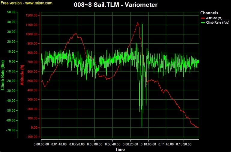 Spektrum AR6610T DSMX 6-Channel Telemetry Receiver, SPMAR6610T Small customer photo 1