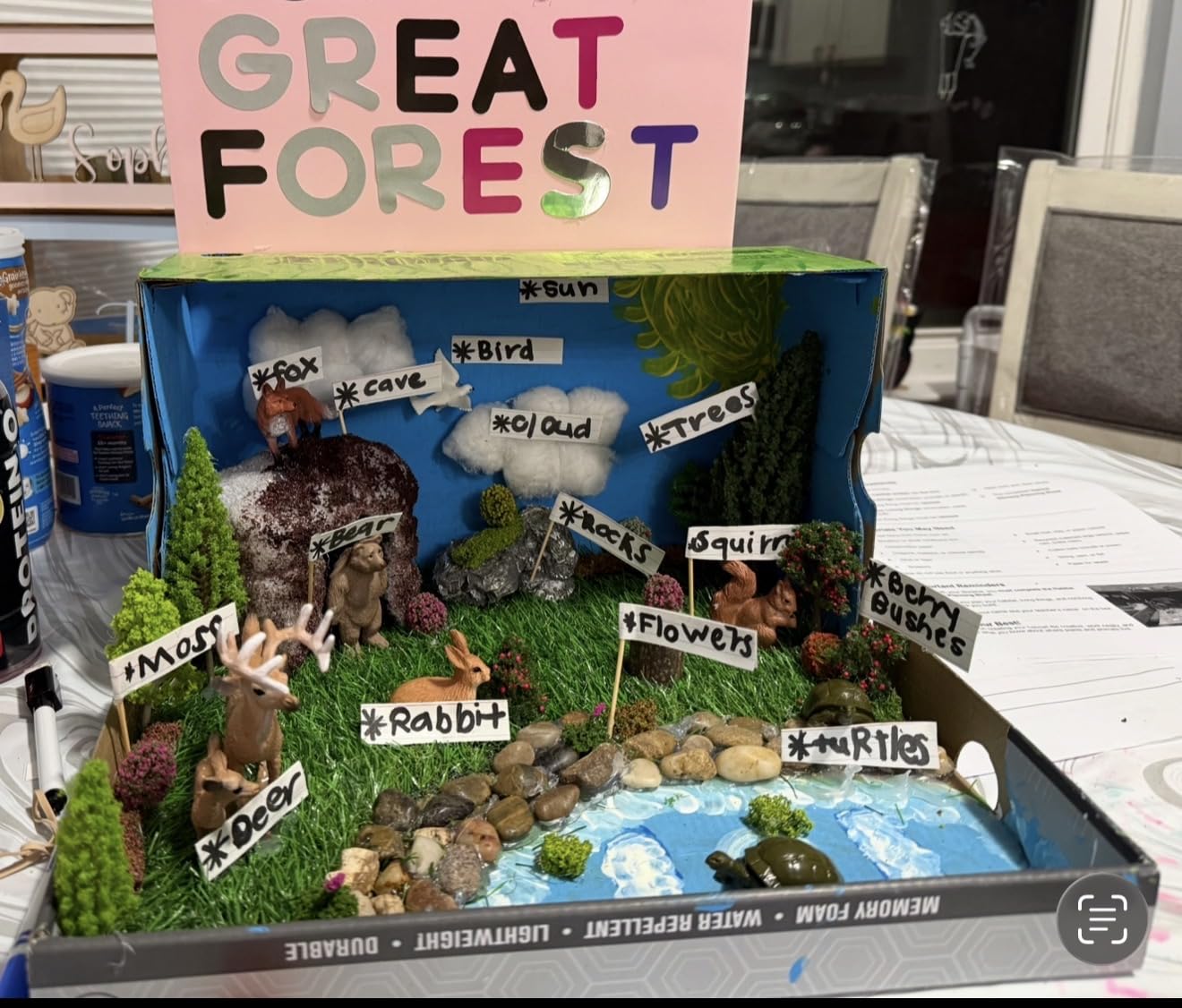 Mixed Model Trees, 70pcs, 1.5-6 inch(4-16 cm), Ho Scale Bushes with Animals Figures, Plastic Trees for Projects, Model Train Scenery customer photo 1