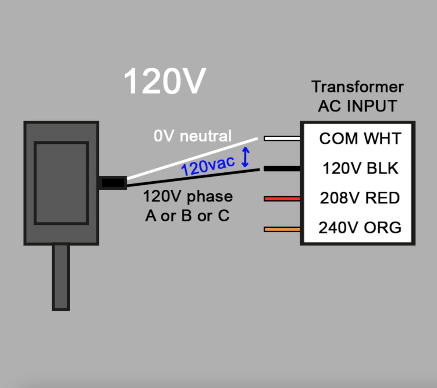 24V 40VA Control Transformer, Primary 120/208/240V, Secondary 24V Isolation Transformer with Foot Mount for HVAC Furnace Multi Tap customer photo 2