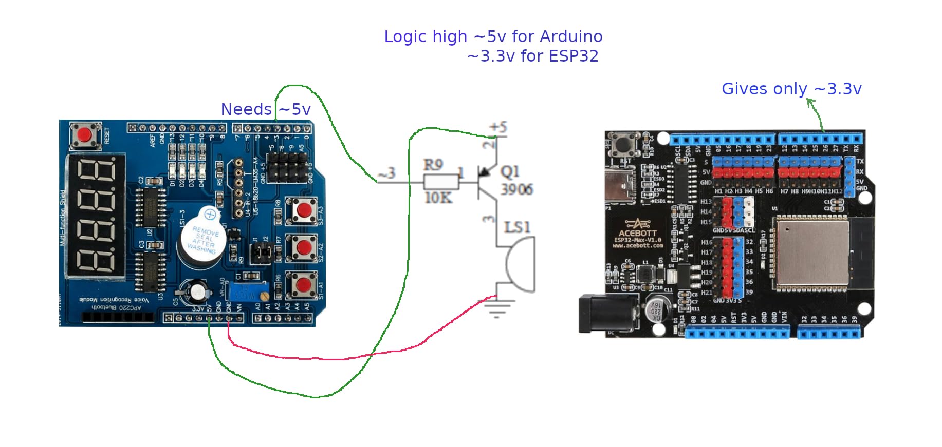 ESP32 Development Board Max V1.0 Compatible with Arduino, USB-C, Wi-Fi, Bluetooth, MicroPython Compatible, Single Board Computer Suitable for Building Mini PC/Smart Robot/Game Console (QA009) customer photo 1