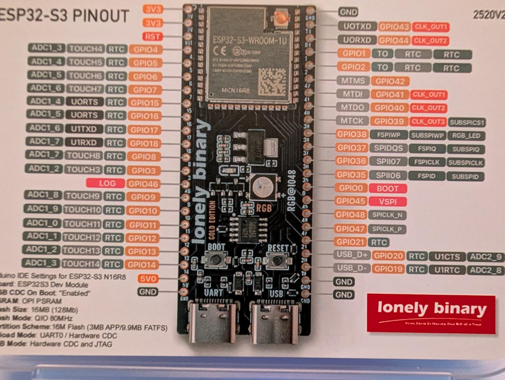 Lonely Binary ESP32-S3 N16R8 Gold Edition with PinPluse Shield 16MB Flash 8MB PSRAM WiFi Bluetooth Development Board Compatible with Arduino IDE, C++, MicroPython customer photo 2