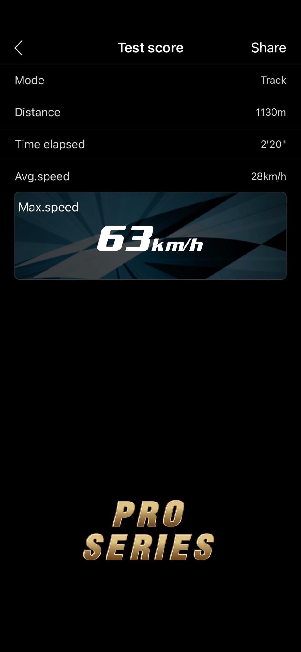 Power Hobby PHGSM020 GPS + GLONASS Performance Analyzer Bluetooth Speed Meter & Data Logger customer photo 2