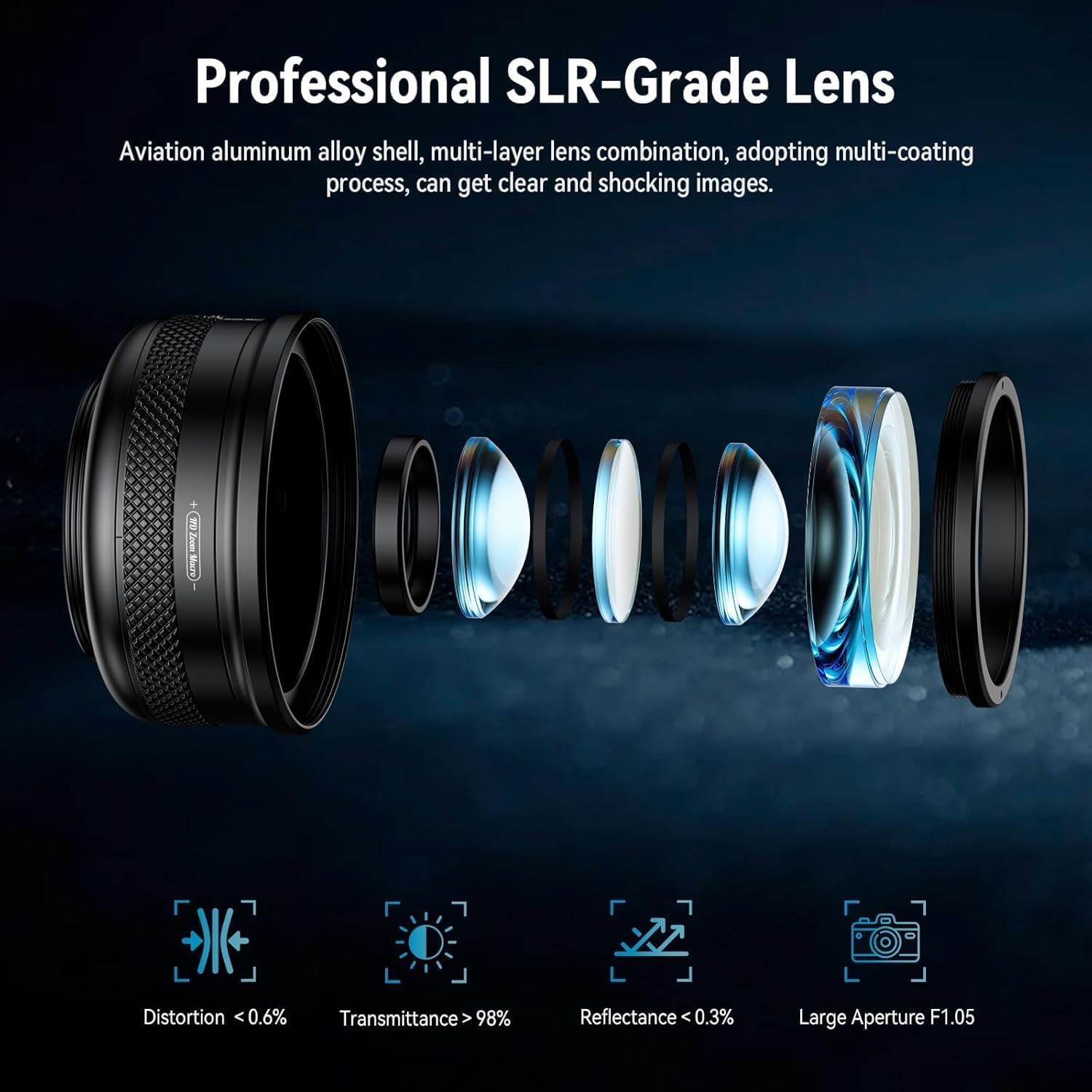 Macro Lens Kit for Smartphone, 10-20X Micro Phone Lens with Universal Lens Clip, HD Magnifier Photography Lens for iPhone Android Phone (Fits for Almost All Phone), Phone Macro Lens Attachment customer photo 2