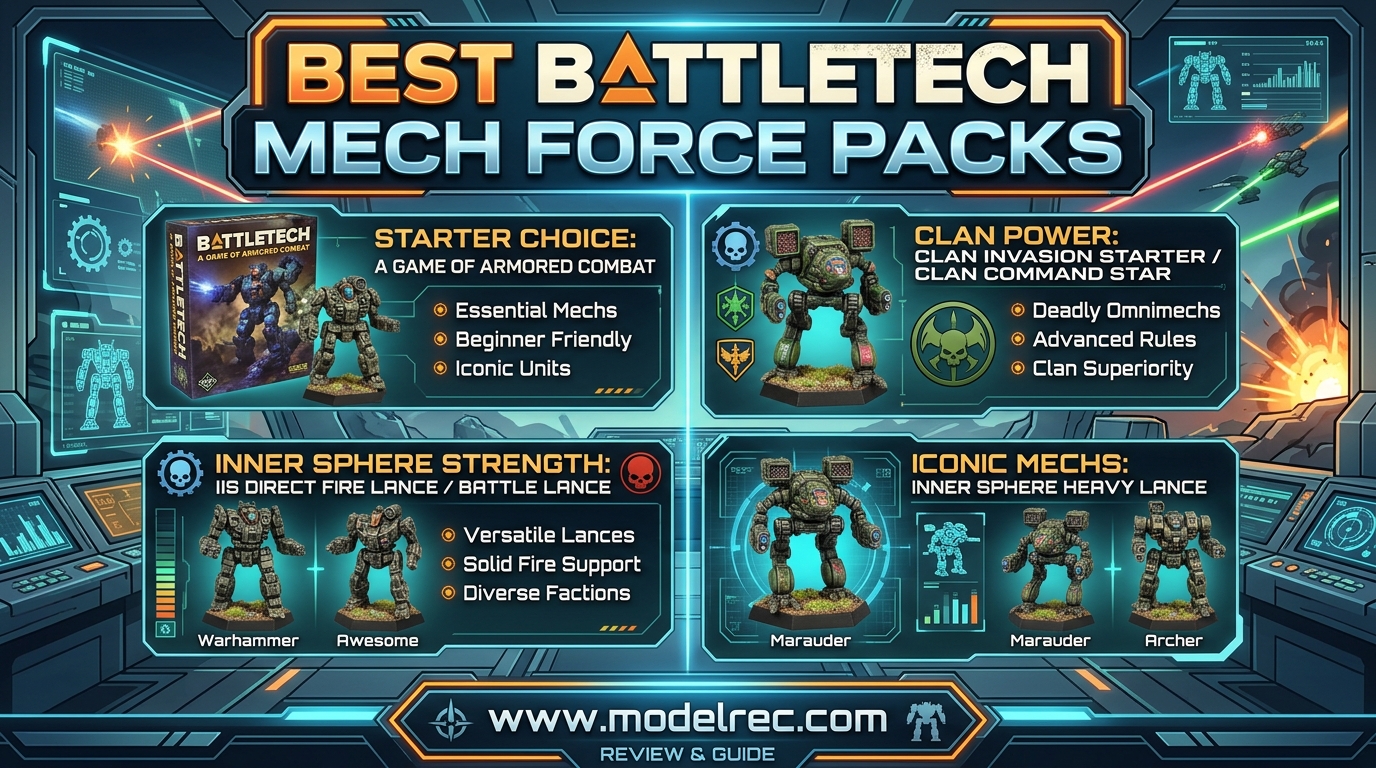 Best BattleTech Mech Force Packs