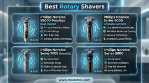 best rotary shavers