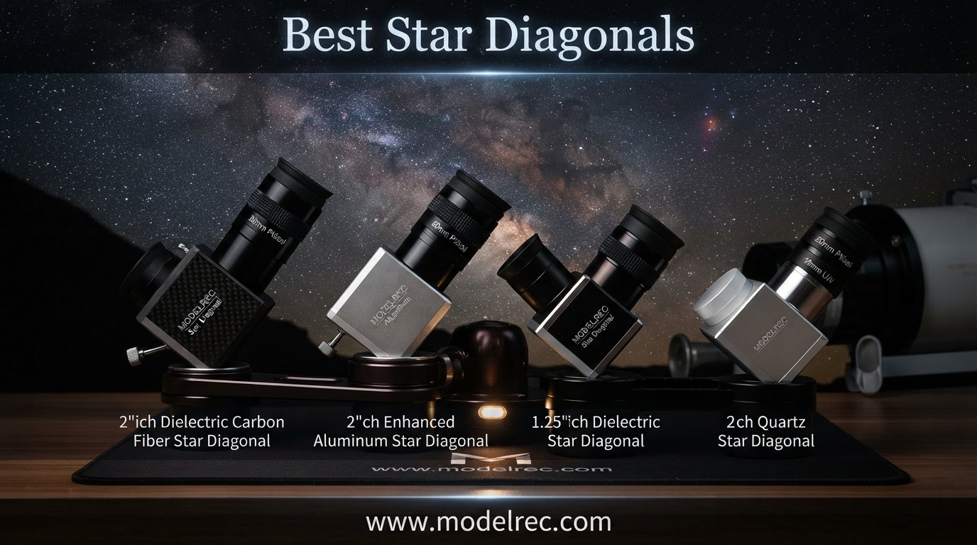 best star diagonals