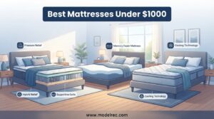 best mattresses under $1000