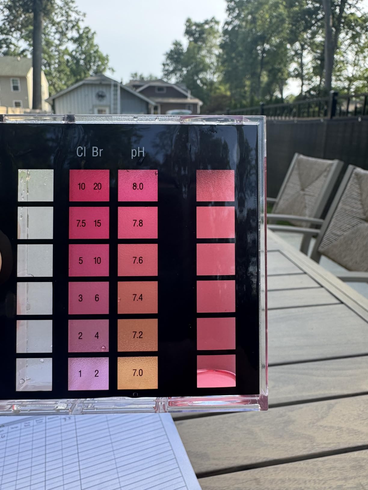 Taylor Technologies K-2005 DPD, 9-in-1 Complete Pool Test Kit customer photo 1
