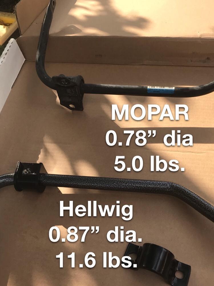 Hellwig 7709 Solid, Heat Treated Chromoly, 7/8