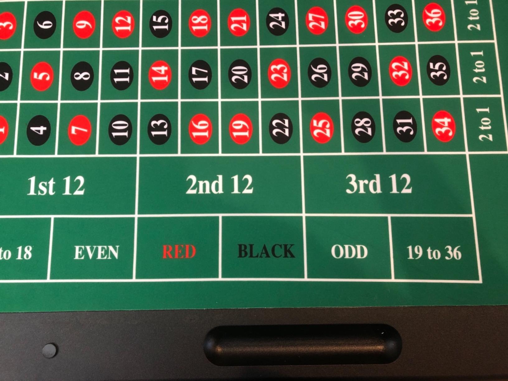 Hathaway Classic Monte Carlo 4 in 1 Casino Game Table - Includes Craps Table, Roulette, Blackjack, Poker, Bar Table Tops & Accessories customer photo 1