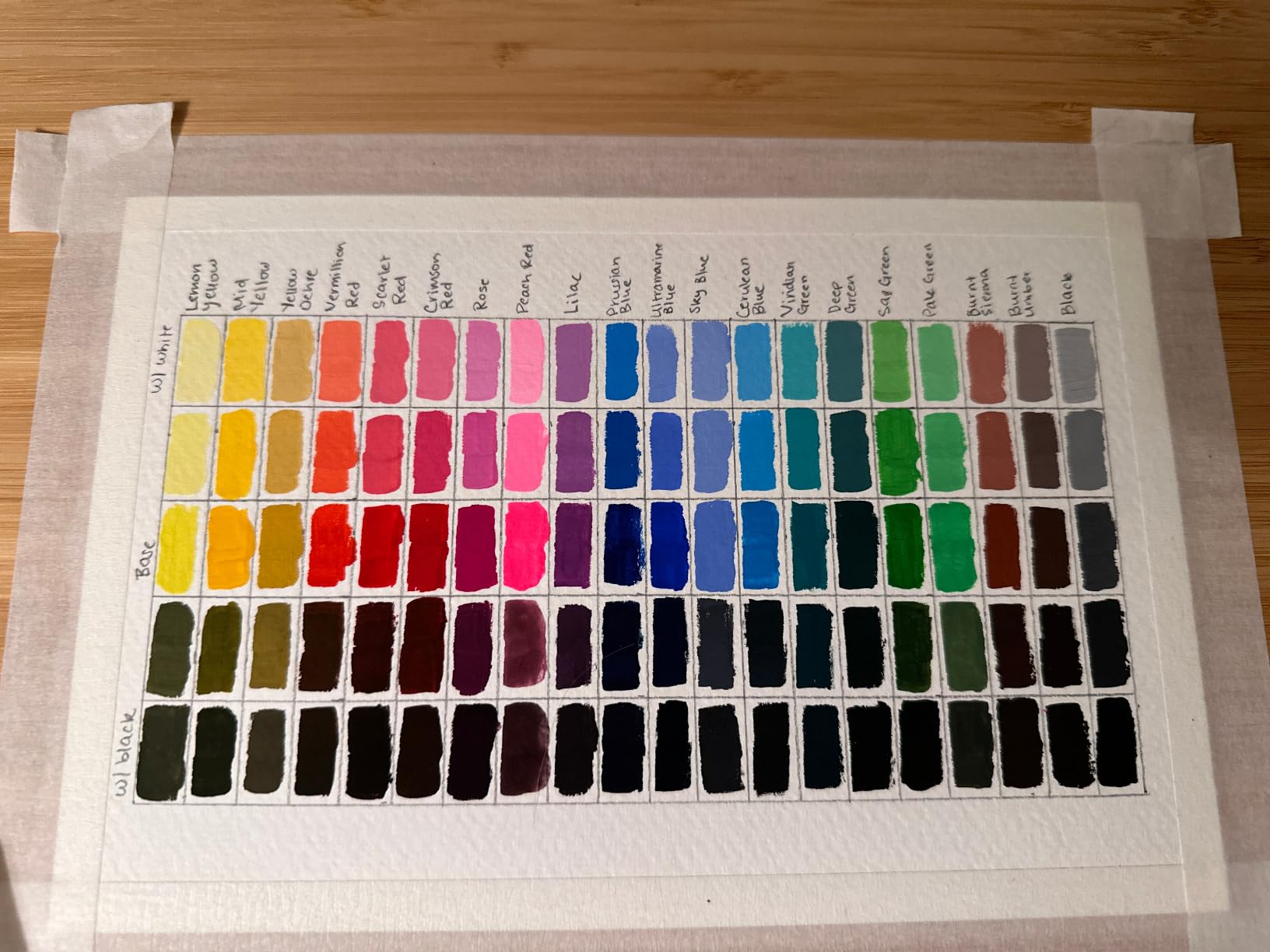 ARTEZA Gouache Paint, Set of 24, 12ml/0.4 US fl oz Gouache Paint Tubes, Gouache Set for Adults and Students customer photo 1