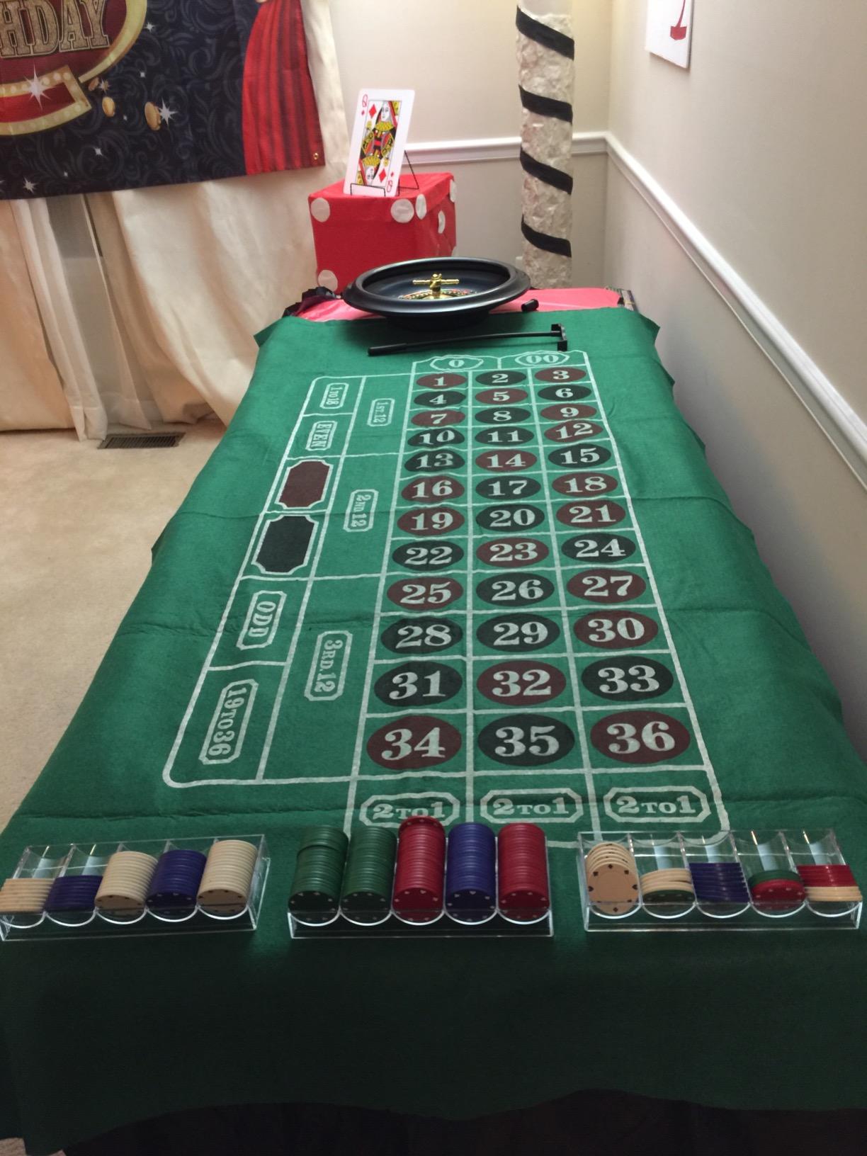 GSE Games & Sports Expert 36