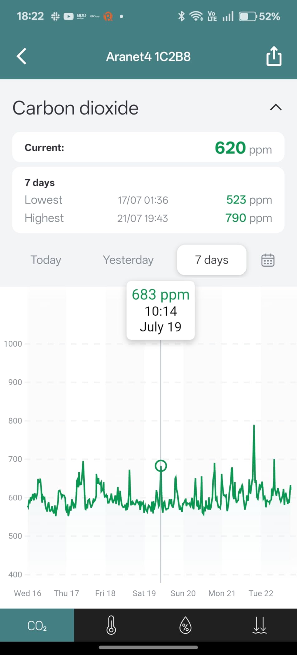 Aranet4 Indoor Air Quality Monitor, Wireless CO2 Detector for Home, Office | 4-year battery life, NDIR sensor. Tracks carbon dioxide, temperature, humidity, and pressure in real time. E-ink screen customer photo 2