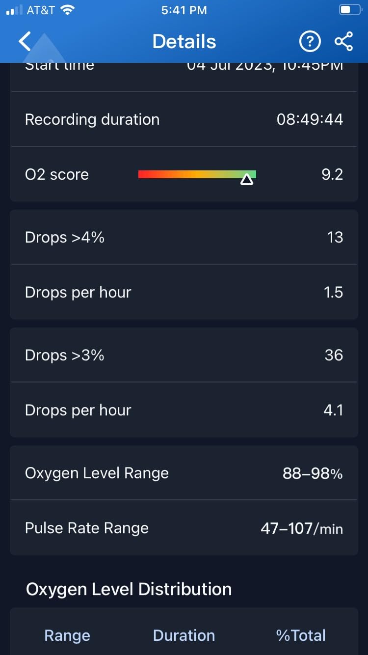 Wellue O2Ring Pulse Oximeter, Bluetooth SPO2 Blood Oxygen Saturation Monitor - Wearable O2 Ring Sensor with Vibration Reminder, Free APP & PC Report, Rechargeable customer photo 2