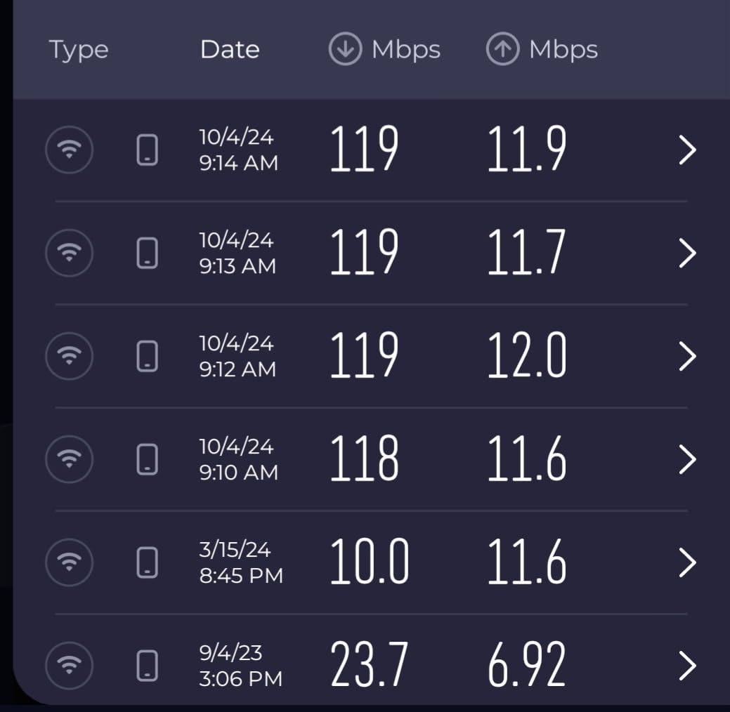 TP-Link Deco XE75 AXE5400 Tri-Band WiFi 6E Mesh System (1-Pack) customer photo 1