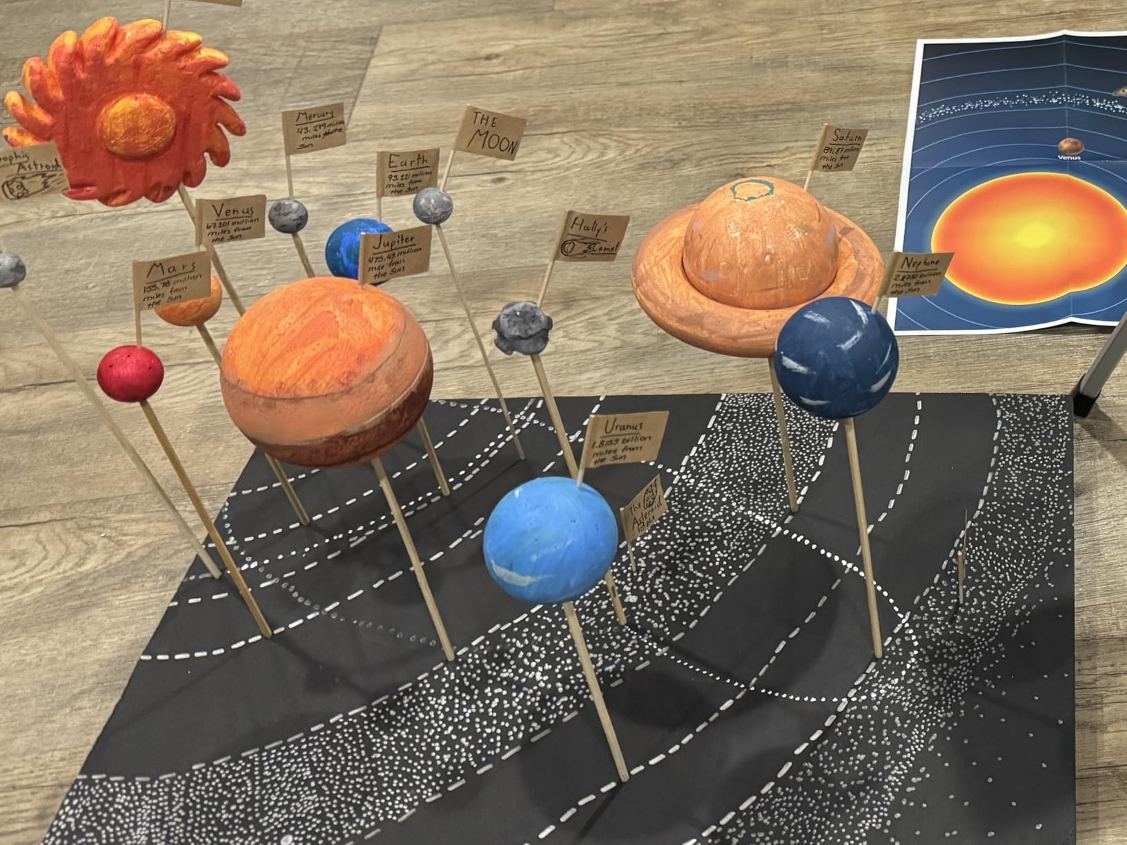 64 PCS Solar System Project Kit, Solar System Model Kit with 13 Mix Foam Balls, Solar System Toys for Kids 3-5, Learn Planets Science Kit School Project Supplies of Bamboo Sticks, Flags, Brushes | Solar System Model Kit with 13 Mix Foam Balls, Solar System Toys for Kids 3-5, Learn Planets Science School Project Supplies customer photo 1