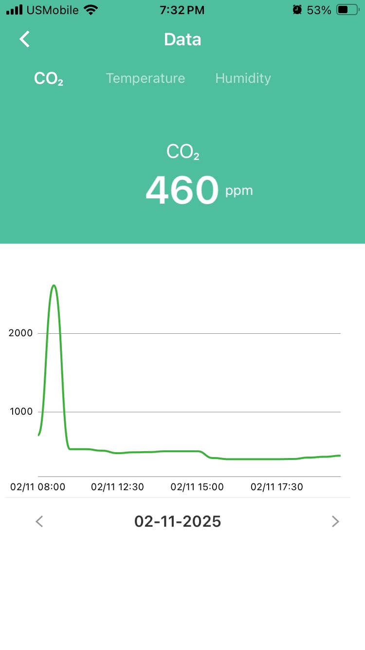 Temtop C1+ CO2 Monitor, Smart Indoor Air Quality Monitor with BLE App | Portable CO2 Meter, CO2 Temperature Humidity Detector, Real-Time Data Sync for Home, Office, School, Baby Room customer photo 2