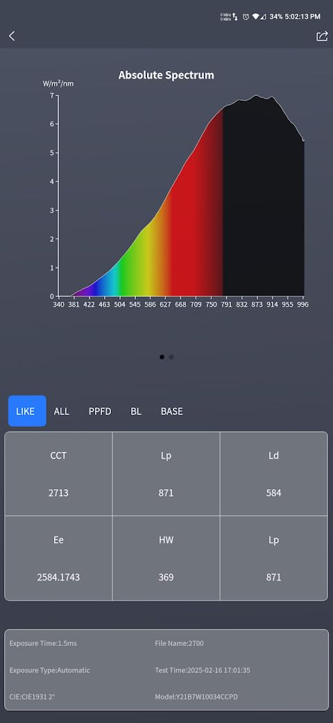 Lab Analytical Equipment Handheld Portable Wavelength 340-1000nm Spectrometer Test Spectrum CCT CRI LUX Plant Grow Light LED Measurement PPFD PAR Meter with Mobile APP and PC Software customer photo 1