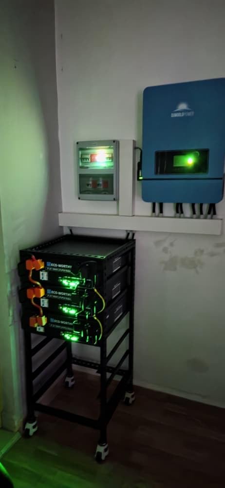 ECO-Worthy Cubix100 48V 600Ah Server Rack Battery LiFePO4 | 6 Pack 30.72kWh Solar Battery Kit for Home Backup | UL9540 & UL1973 & CEC Listed customer photo 2