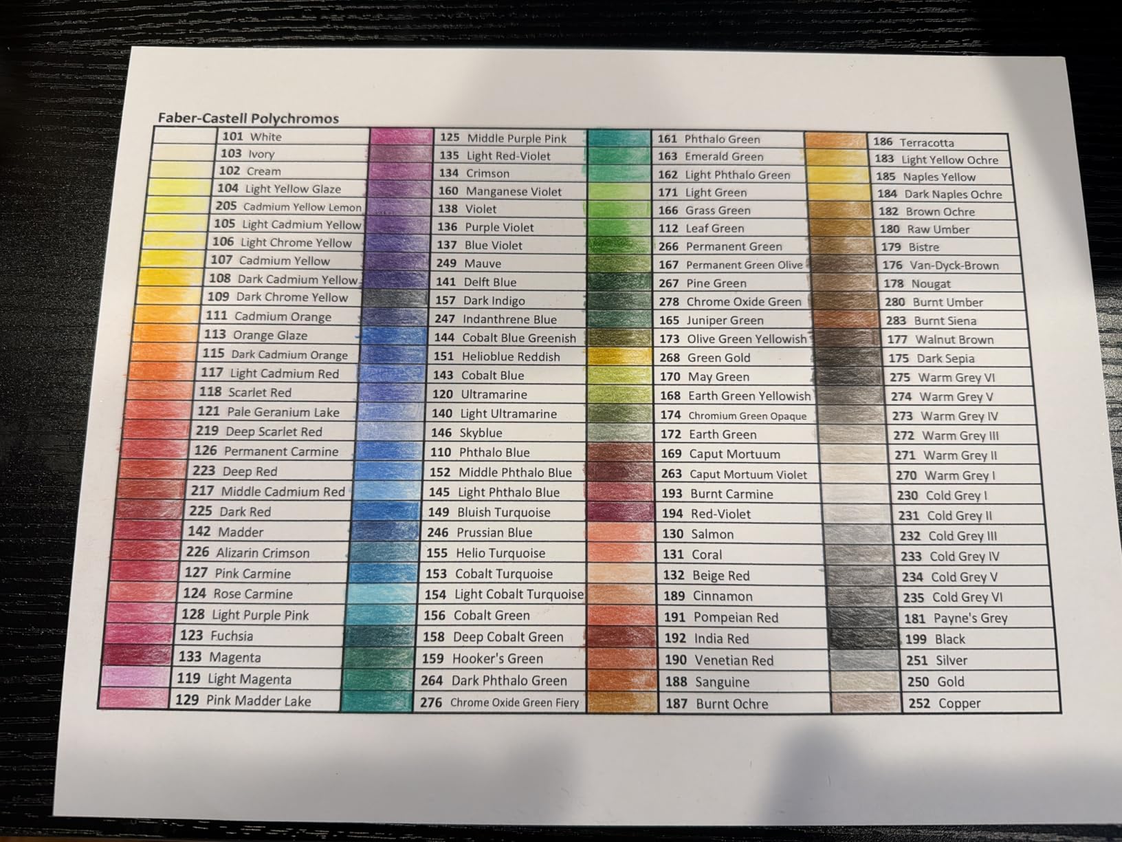Faber-Castell Polychromos Artists' Color Pencils - Tin of 120 Colors - Premium Quality Artist Pencils customer photo 2