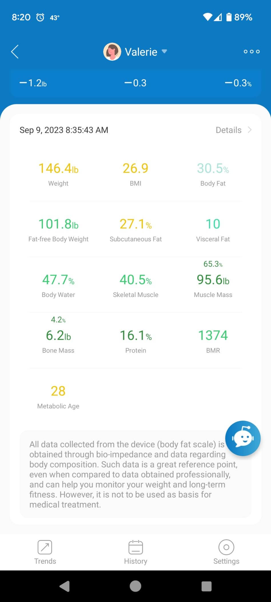 RENPHO Smart Scale for Body Weight, BMI & Body Fat, 13 Metrics, Elis 1 customer photo 1