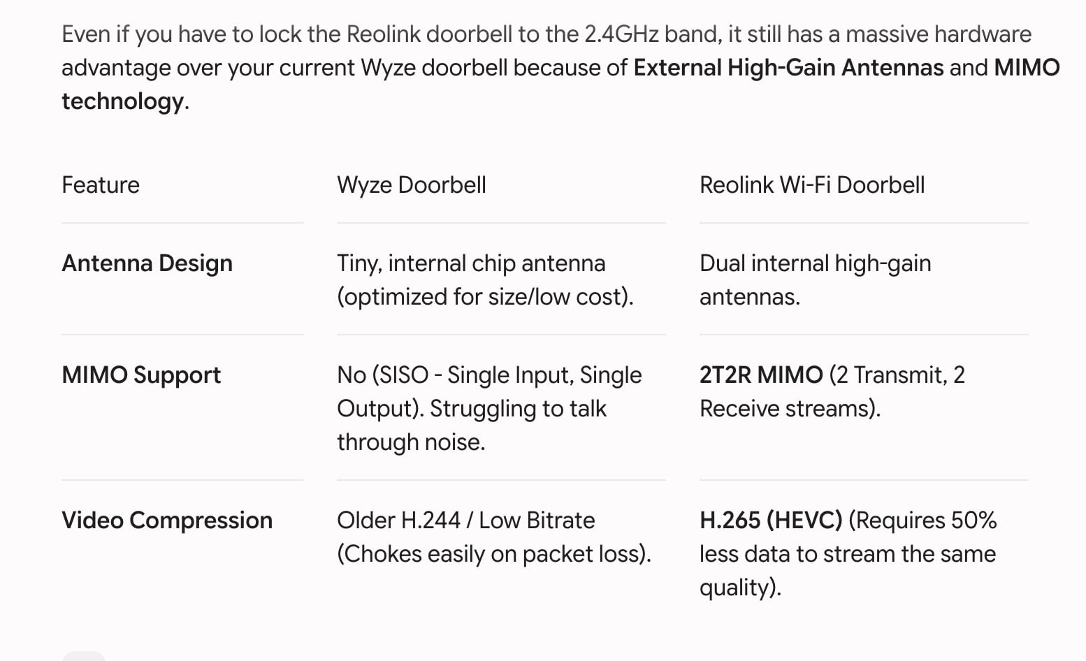 REOLINK Video Doorbell WiFi 2K Wired Camera, 4:3 Wide View Outdoor Camera customer photo 1