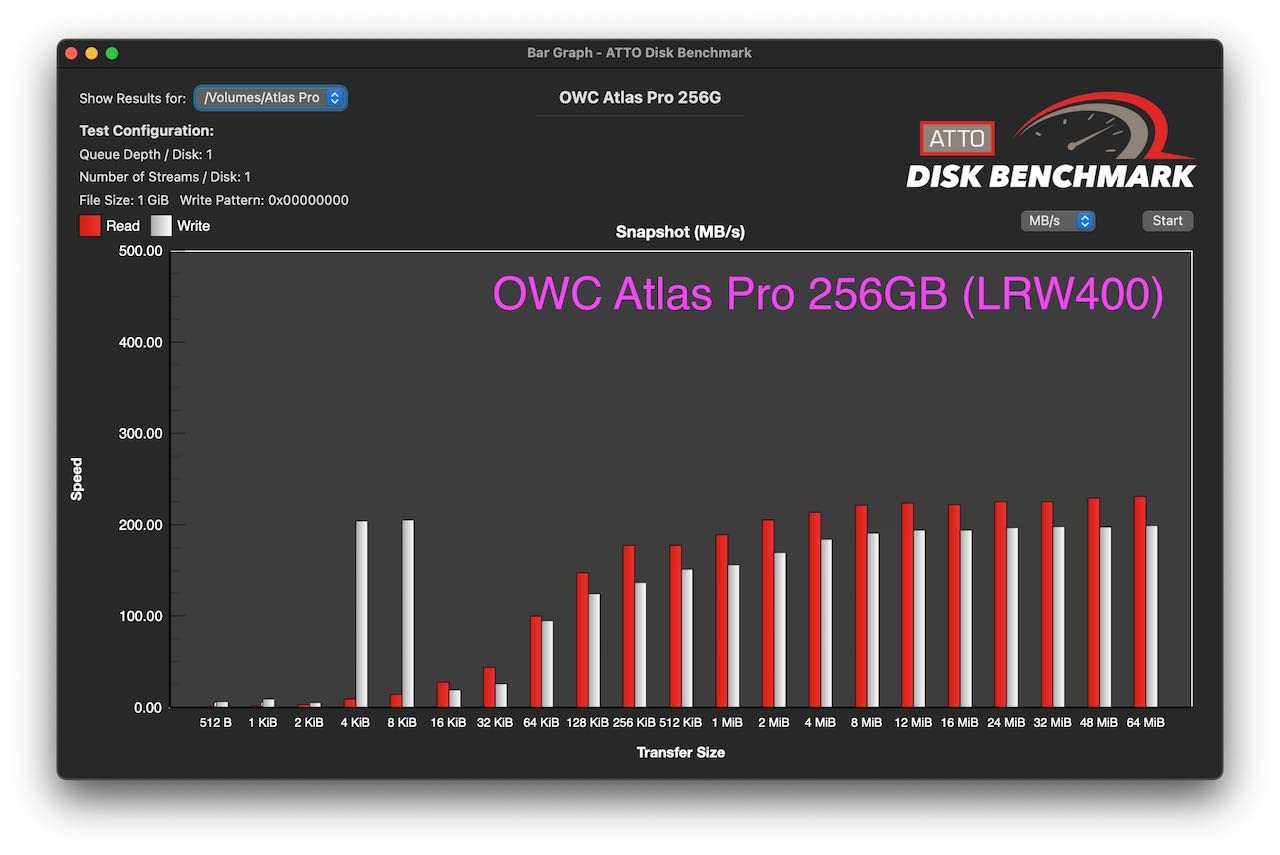 OWC Atlas Pro 128GB SDXC UHS-II V60 Memory Card | 250MB/s Read - 130MB/s Write - Minimum 60MB/s Sustained Write - For RAW photo, 4K video customer photo 2