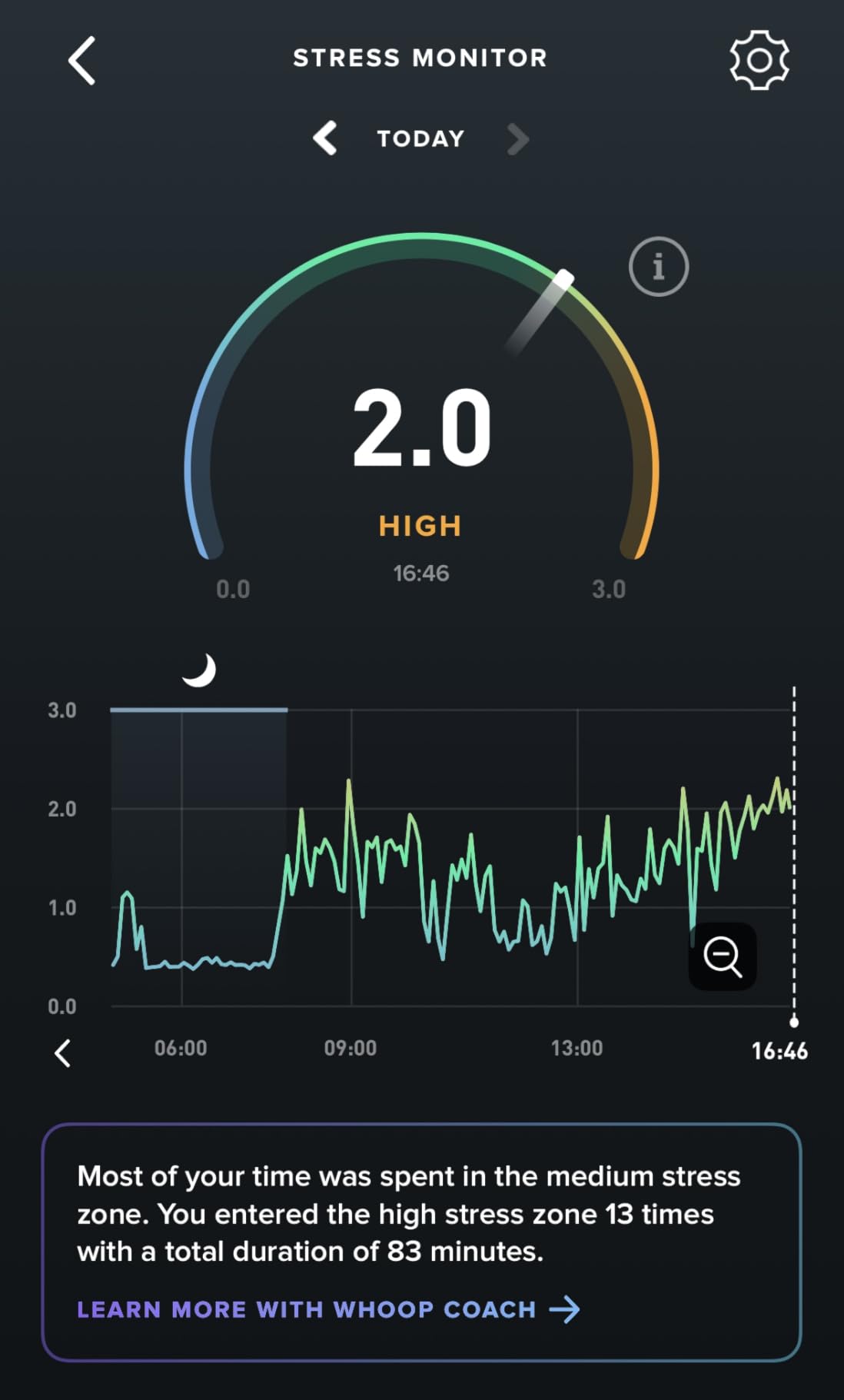 WHOOP 5.0/MG Activity Tracker - 12 Month Membership - Health and Fitness Wearable – 24/7 Activity and Sleep Tracker, Personalized Coaching, Menstrual Cycle Insights – 14+ Days Battery Life customer photo 1
