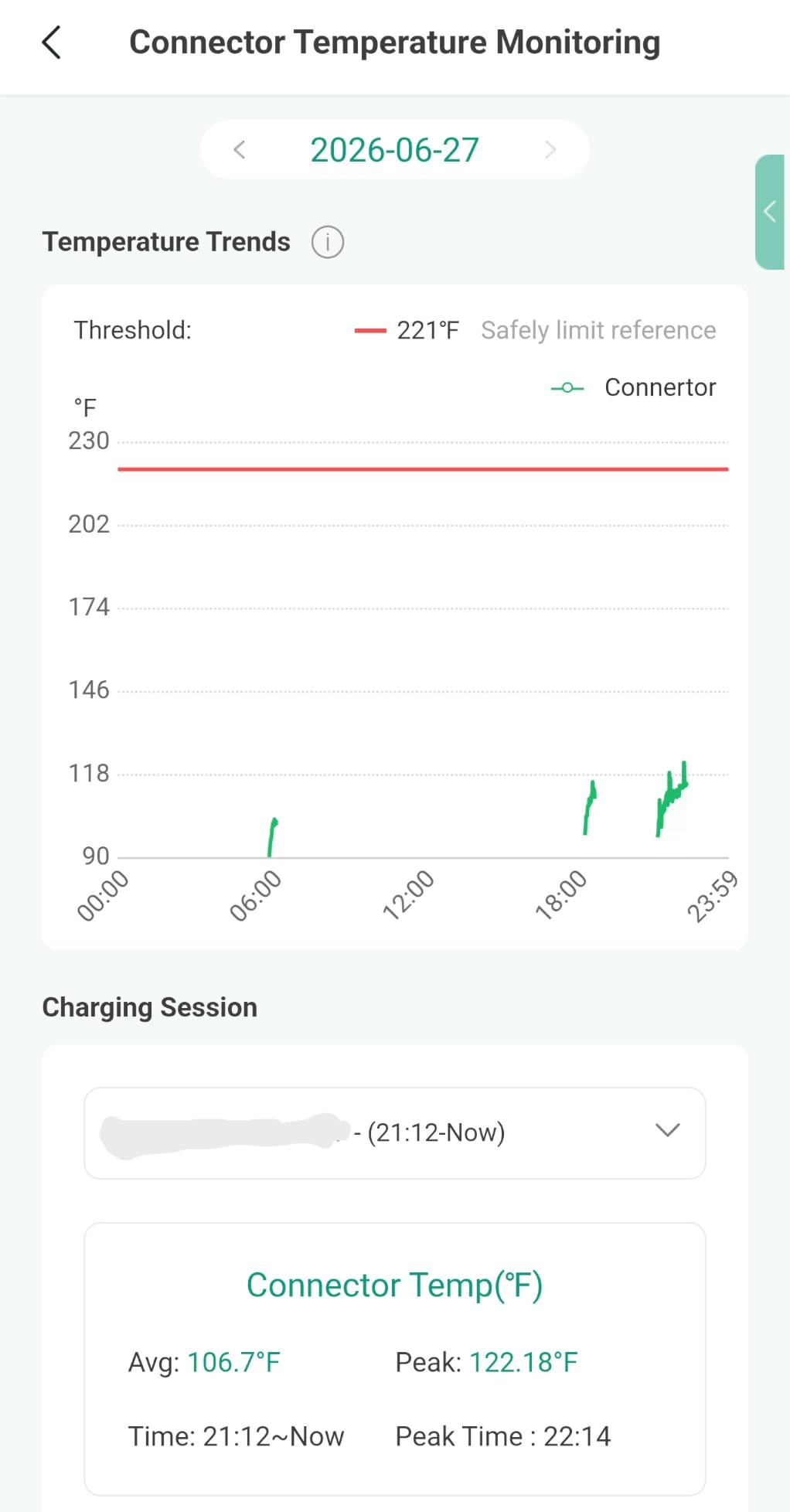 Level 2 EV Charger, 48Amp/11.5KW/240V, UL 2594, ETL & Energy Star customer photo 2