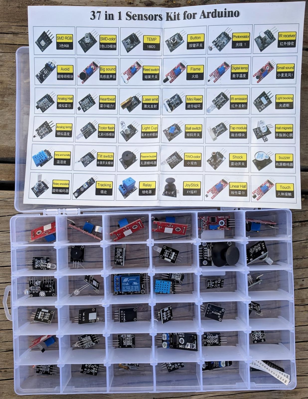 HiLetgo 37 Sensor Assortment Kit for Arduino & Raspberry Pi - 37 in 1 Robot Project Starter Kit customer photo 2