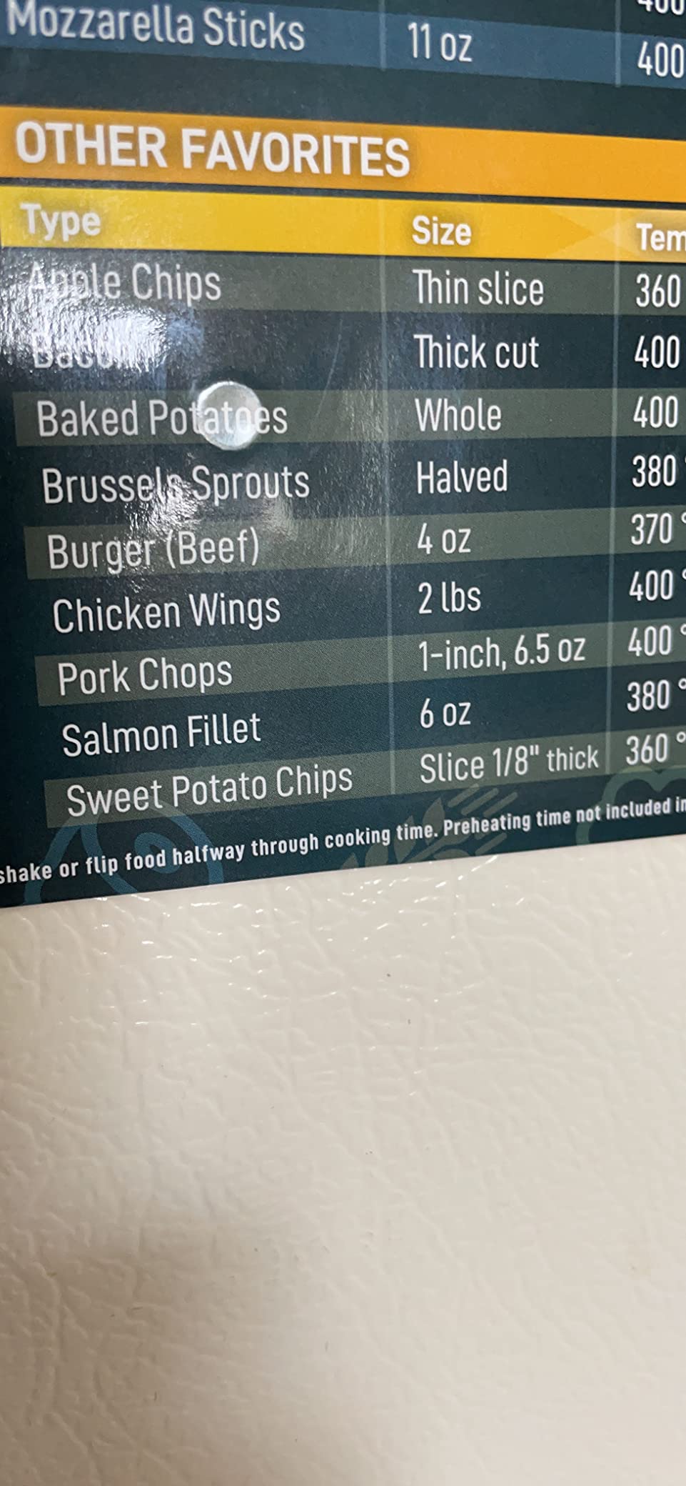 Lotteli Air Fryer Magnets customer photo 2