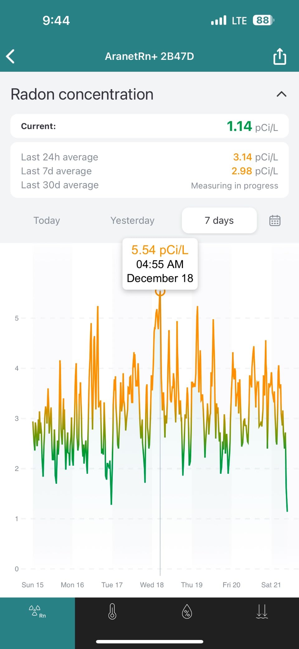 Radon Plus Radon Detector for Home with 10-Minute Readings customer photo 1